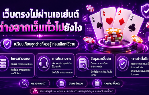 เว็บตรงไม่ผ่านเอเย่นต์ ต่างจากเว็บทั่วไปยังไง