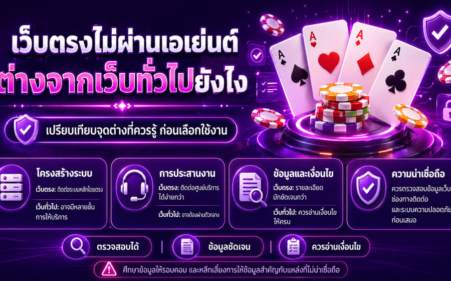 เว็บตรงไม่ผ่านเอเย่นต์