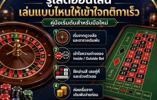 รูเล็ตออนไลน์ เล่นแบบไหนให้เข้าใจกติกาเร็ว สำหรับมือใหม่ที่อยากอ่านโต๊ะให้เป็นก่อนเริ่มเล่น