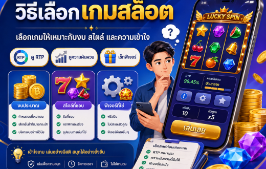 วิธีเลือกเกมสล็อตให้เหมาะกับตัวเอง ไม่ใช่แค่ดูเกมสวยหรือโบนัสเยอะ