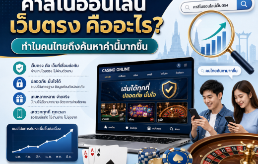 คาสิโนออนไลน์เว็บตรง คืออะไร ทำไมคนไทยถึงค้นหาคำนี้มากขึ้น