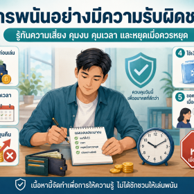 การพนันอย่างมีความรับผิดชอบ คืออะไร? คู่มือรู้ทันความเสี่ยง คุมงบ และป้องกันปัญหาก่อนสาย